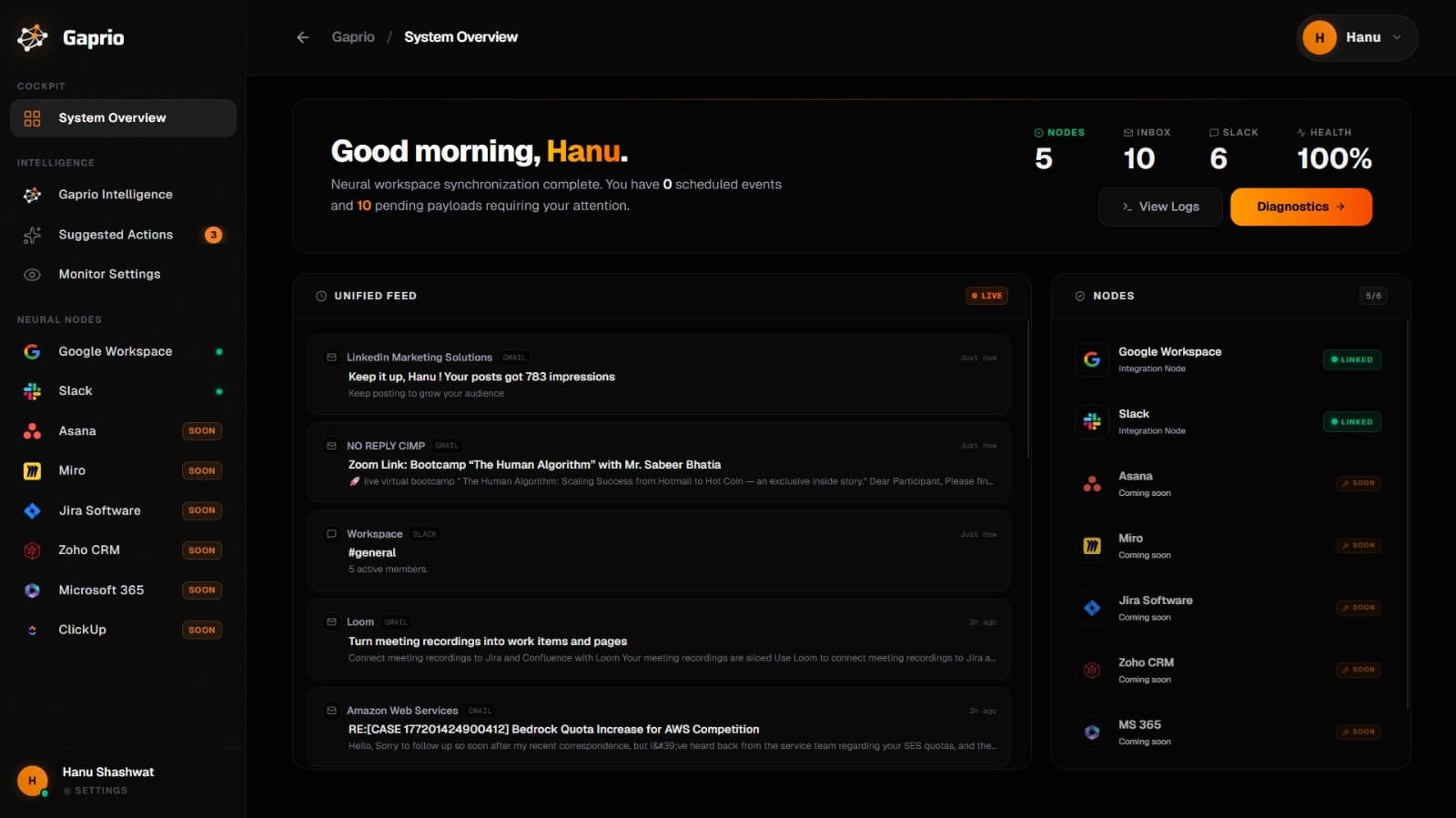 Gaprio dashboard screenshot